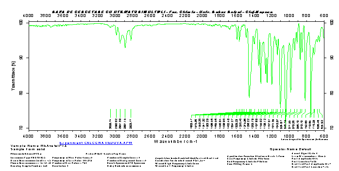 schema